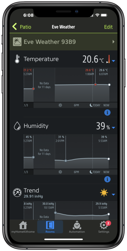 Eve Weather is a handy device for tracking local climate - 9to5Mac